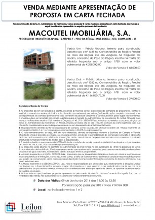 MACOUTEL IMOBILIÁRIA S.A.